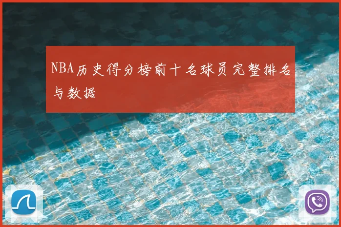 NBA历史得分榜前十名球员完整排名与数据